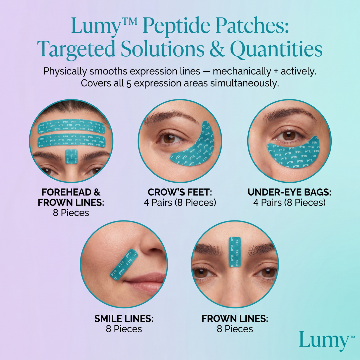Lumy™ Peptide Infused Face Tape