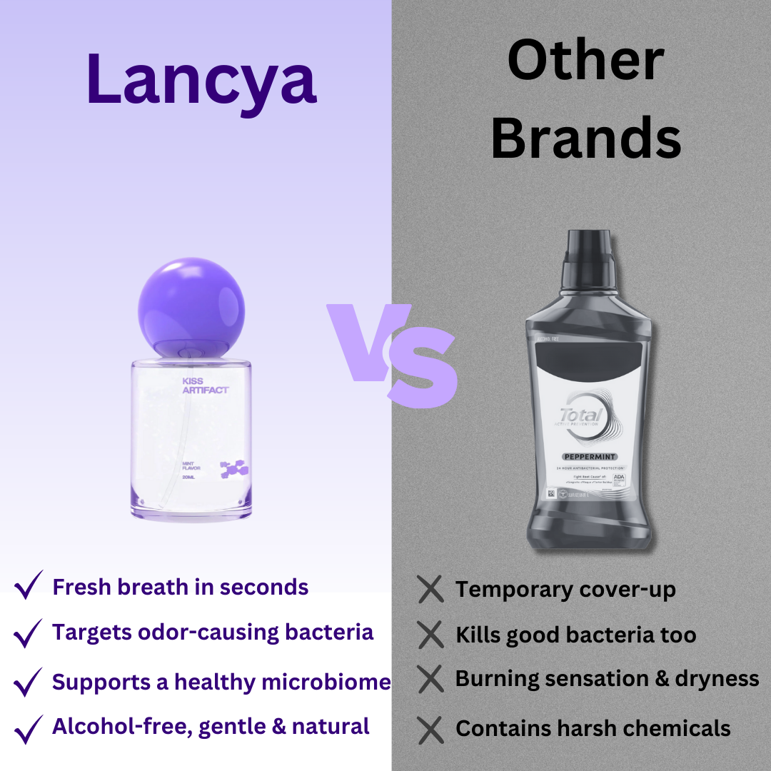 Probiotic Breath Mist
