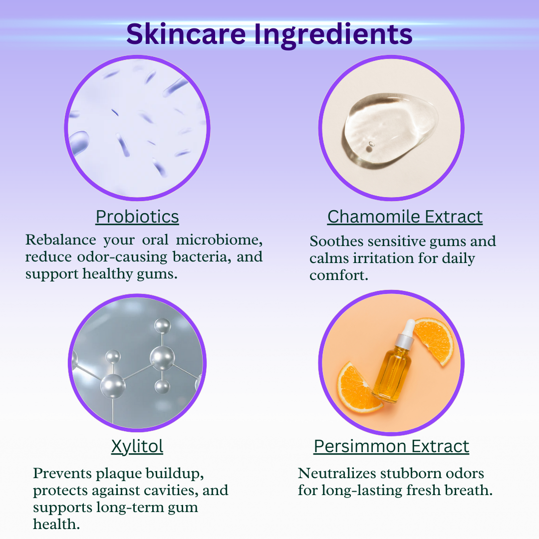 Probiotic Breath Mist