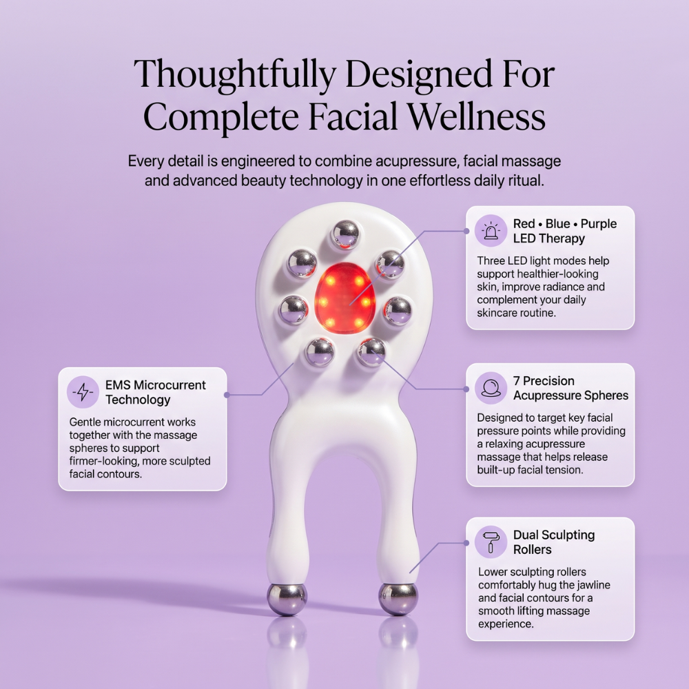 AcuRitual™ – Facial Acupressure Massager