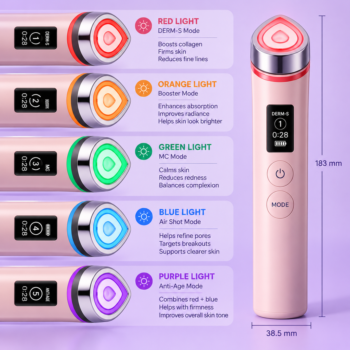 DermaPulse™ – 6-in-1 Facial Booster