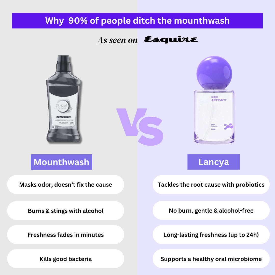 Probiotic Breath Mist
