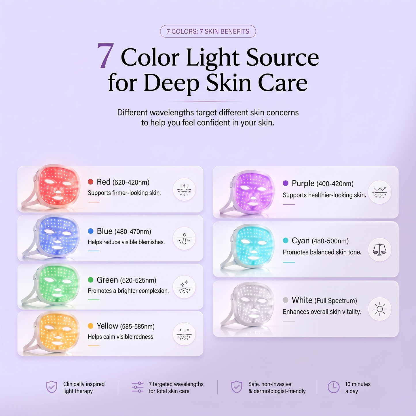 LumaVeil™-Led Face Mask